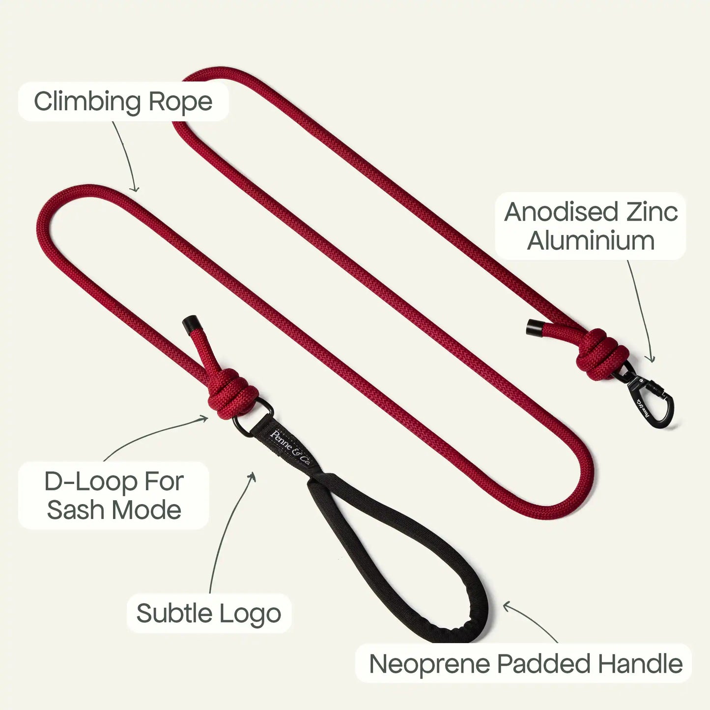 Brecon Adventure Set - Manzoni Red