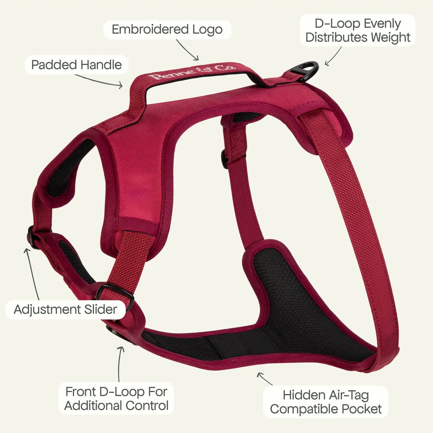 Brecon Adventure Set - Manzoni Red